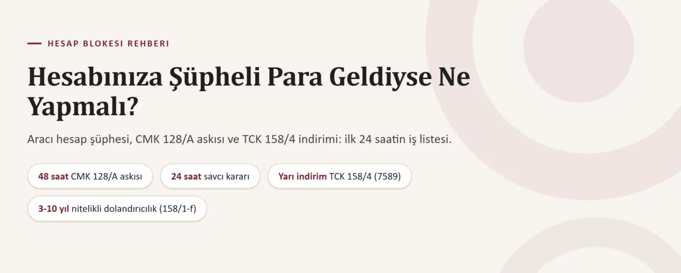 Hesabıma Şüpheli Para Geldi, Hesabım Dolandırıcılıkta Kullanıldı: Aracı Hesap Şüphesi, Bloke ve Ceza Sorumluluğu