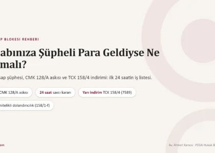 Hesabıma Şüpheli Para Geldi, Hesabım Dolandırıcılıkta Kullanıldı: Aracı Hesap Şüphesi, Bloke ve Ceza Sorumluluğu