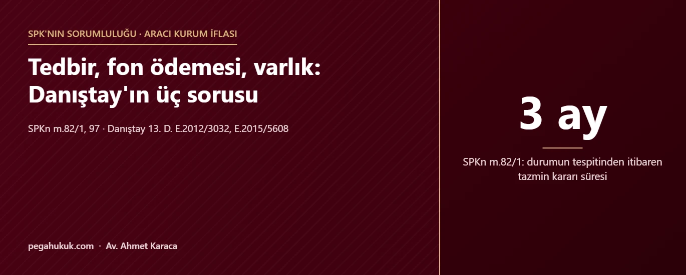 Tedbir, fon ödemesi, varlık: Danıştay'ın üç sorusu