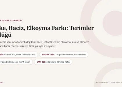 Bloke, Haciz, Elkoyma, İhtiyati Tedbir, Müsadere ve Askıya Alma Arasındaki Farklar: 50 Terimlik Sözlük