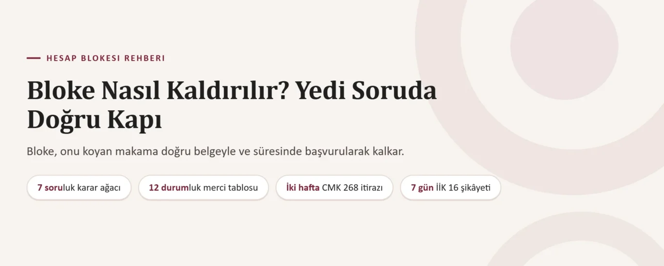 Bloke Nasıl Kaldırılır? Türüne Göre Başvuru Yolu, Dilekçe Örnekleri ve Belge Listesi