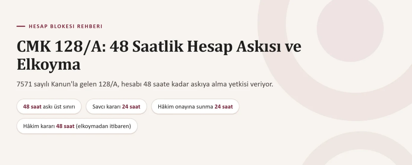 CMK 128/A Nedir? 48 Saatlik Hesap Askıya Alma ve Elkoyma: Madde Madde Rehber (2026)