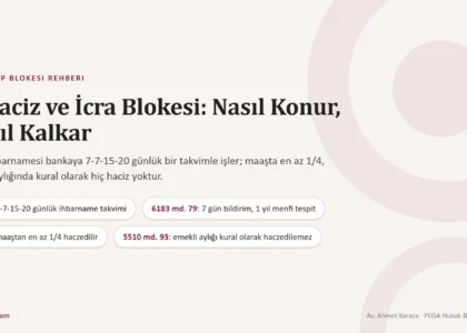 E-Haciz ve İcra Blokesi: Vergi Dairesi, SGK ve İcra Dairesi Hacizleri Nasıl Konur, Nasıl Kaldırılır