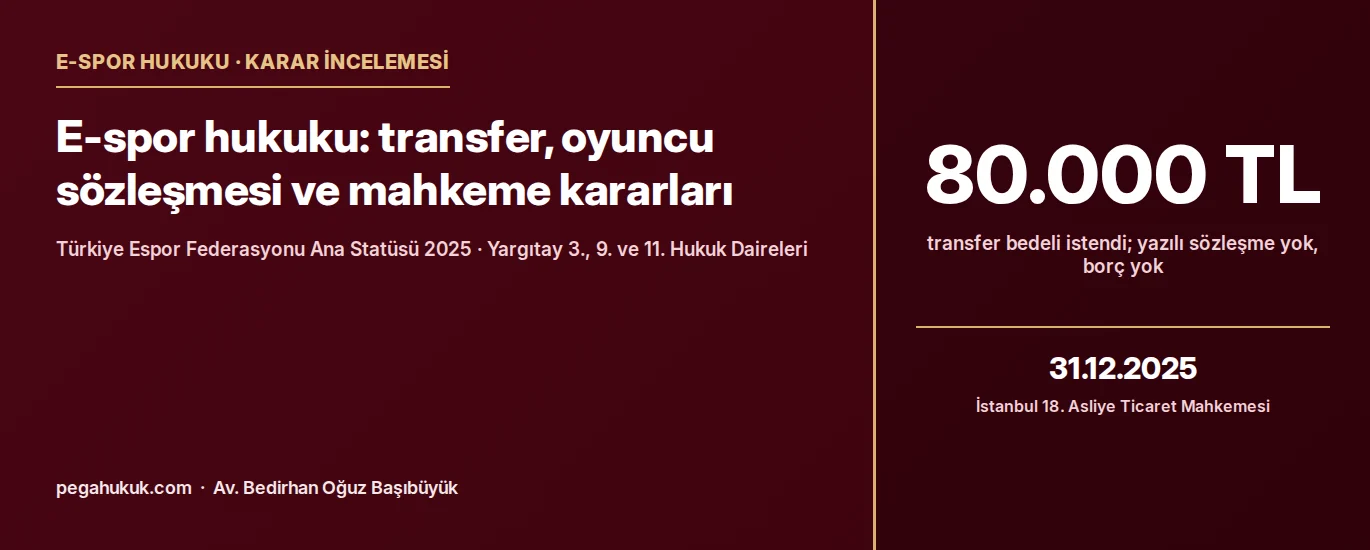 E-spor hukuku: yazılı sözleşme olmadan istenen 80.000 TL transfer bedeli davası