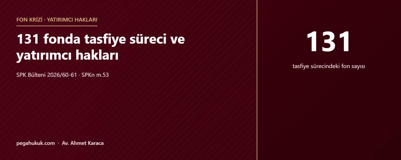 131 fonda tasfiye süreci ve yatırımcı hakları