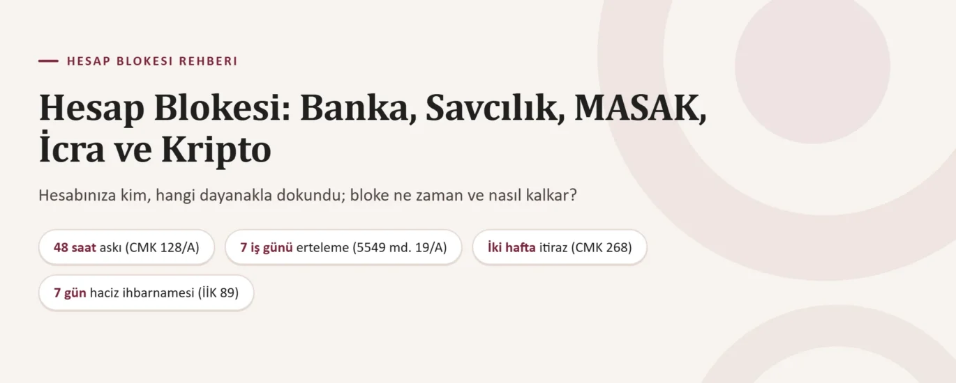Hesap Blokesi: Banka, Savcılık, MASAK, İcra ve Kripto Blokelerinin Tamamı — Nedenleri, Süreleri ve Kaldırılması