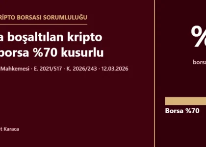 Karar incelemesi kapak görseli: İstanbul 14. Asliye Ticaret Mahkemesi E. 2021/517, K. 2026/243 sayılı kararında oltalamayla boşaltılan kripto hesabında borsa yüzde 70, kullanıcı yüzde 30 kusurlu bulundu
