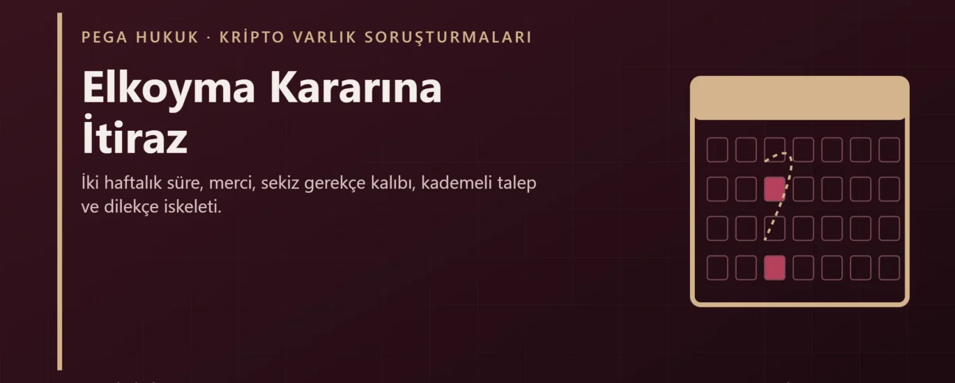 Elkoyma kararına itiraz: süre, merci ve dilekçe kapak görseli