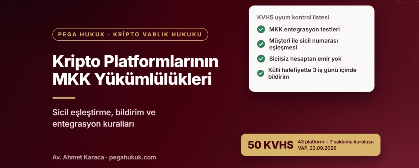 Kripto platformlarının MKK yükümlülükleri kapağı: entegrasyon testleri, müşteri ile sicil numarası eşleşmesi, sicilsiz hesaptan emir yasağı ve 3 iş günü bildirim kontrol listesi