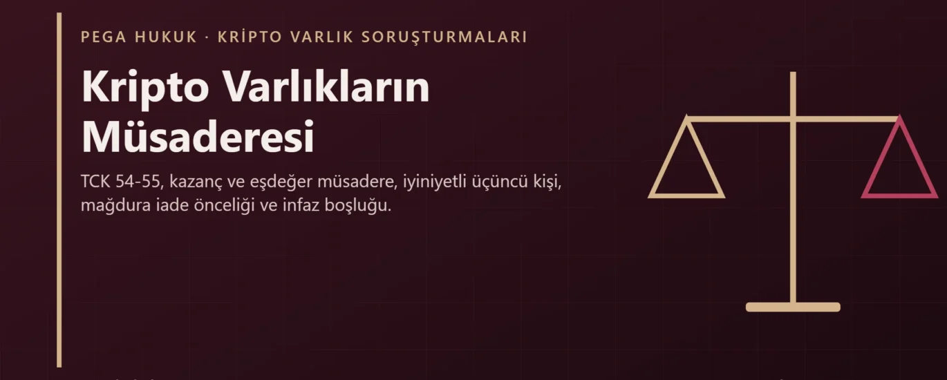 Kripto varlıkların müsaderesi: TCK 54-55 kapak görseli
