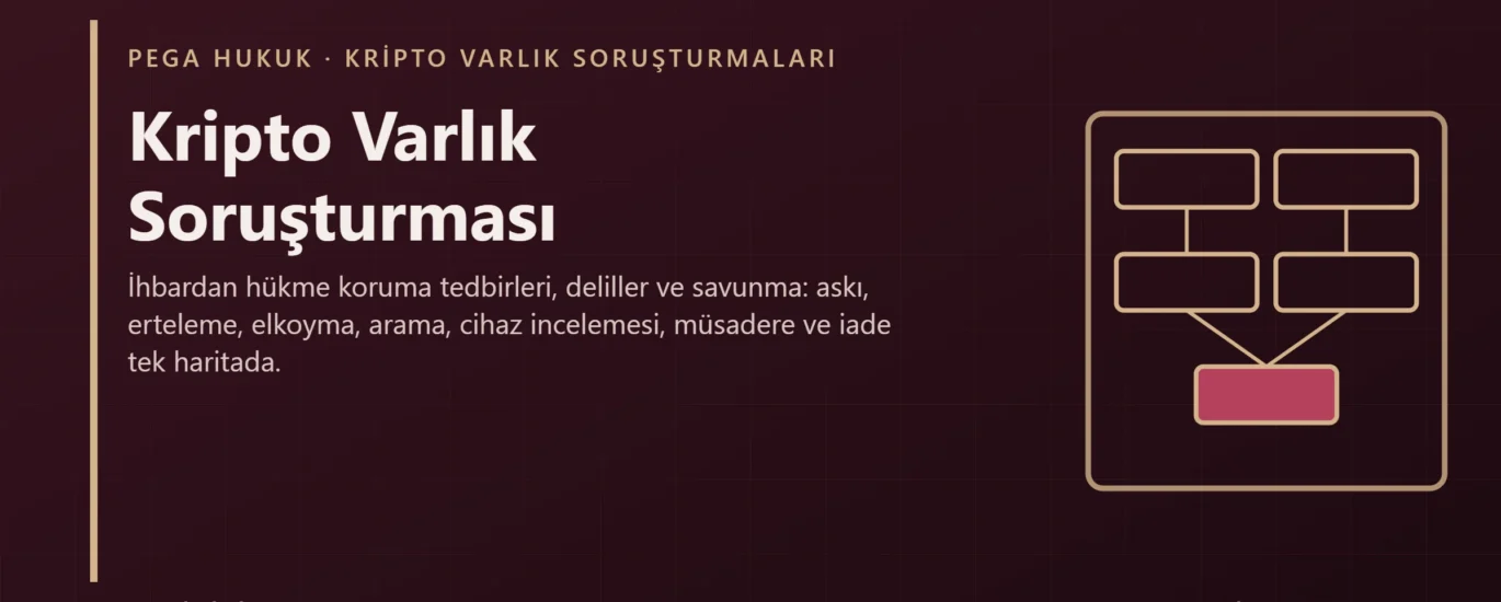 Kripto varlık soruşturması rehberi kapak görseli: koruma tedbirleri haritası