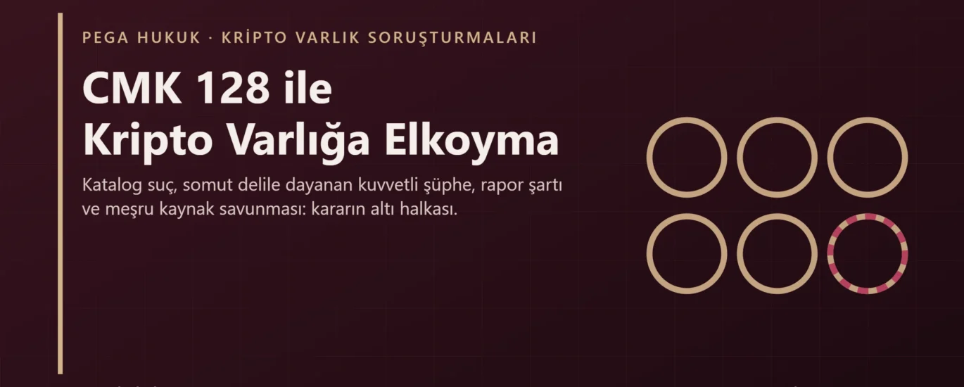 CMK 128 ile kripto varlığa elkoyma: katalog suç, kuvvetli şüphe ve meşru kaynak savunması kapak görseli