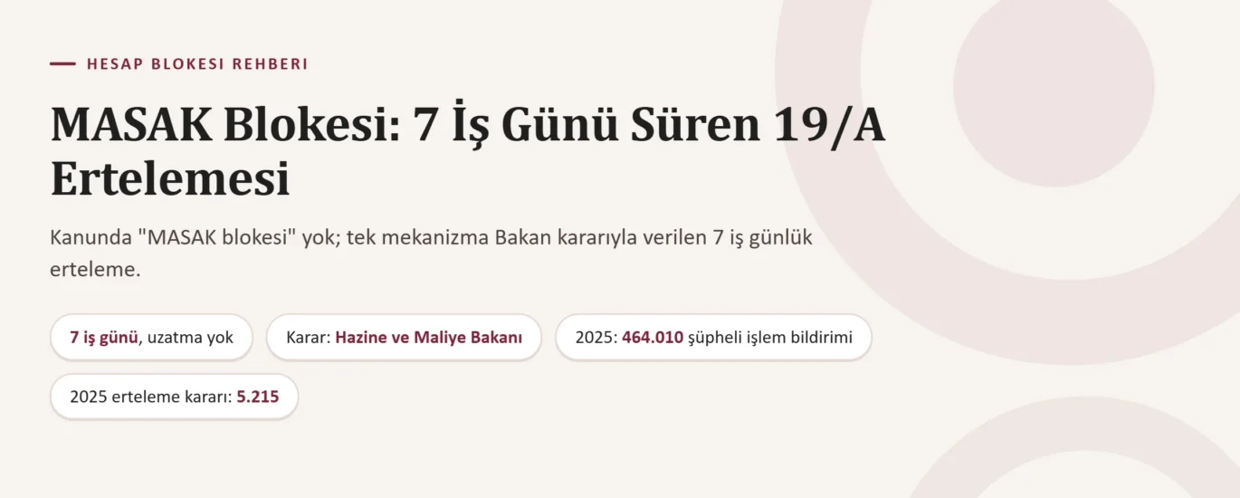 MASAK Blokesi Nedir, Kaç Gün Sürer, Nasıl Kaldırılır? 5549 sayılı Kanun 19/A ve Yedi İş Günü
