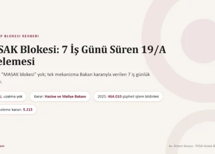 MASAK Blokesi Nedir, Kaç Gün Sürer, Nasıl Kaldırılır? 5549 sayılı Kanun 19/A ve Yedi İş Günü