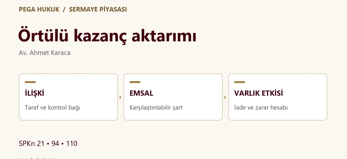 Örtülü kazanç aktarımı: Taraf ve kontrol bağı, Karşılaştırılabilir şart, İade ve zarar hesabı.