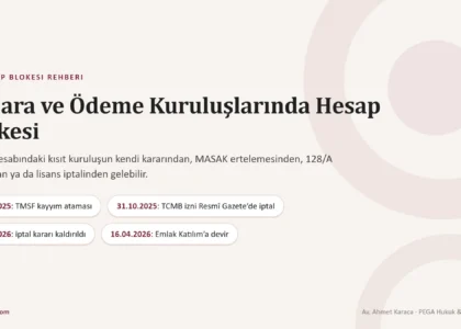 Papara, Payfix, İninal ve Diğer Ödeme Kuruluşlarında Hesap Blokesi: Sebepler, Fonların Güvencesi ve Başvuru Yolları