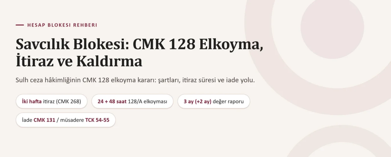 Savcılık Blokesi: CMK 128 Elkoyma Kararı Nasıl Verilir, Nasıl İtiraz Edilir, Ne Zaman Kalkar