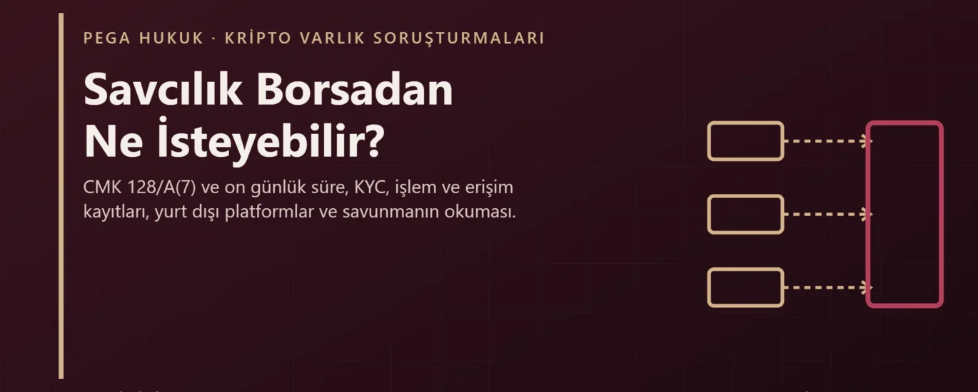 Savcılığın kripto borsasından bilgi talebi kapak görseli