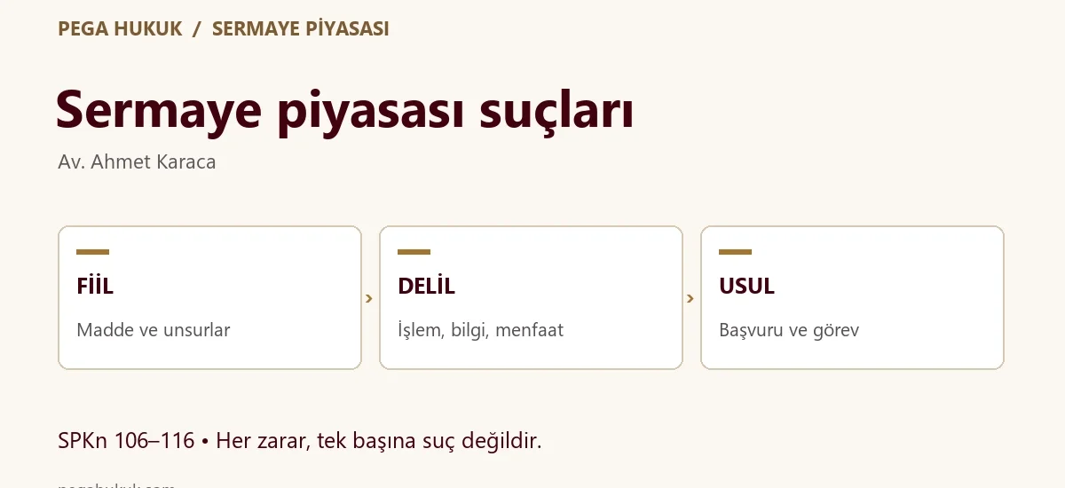 Sermaye piyasası suçları: Madde ve unsurlar, İşlem, bilgi, menfaat, Başvuru ve görev.