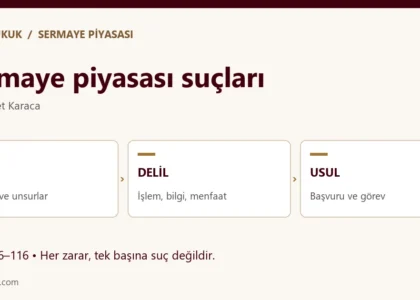 Sermaye piyasası suçları: Madde ve unsurlar, İşlem, bilgi, menfaat, Başvuru ve görev.