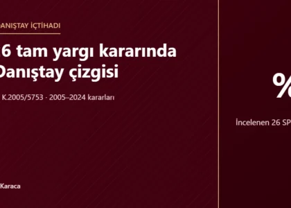 İncelenen 26 tam yargı kararında tek kabul: Danıştay çizgisi