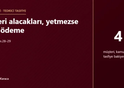 Önce müşteri alacakları, yetmezse garameten ödeme