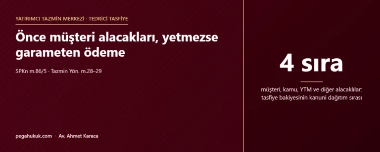 Tedrici Tasfiye Nedir? Aracı Kurumda Garameten Ödeme
