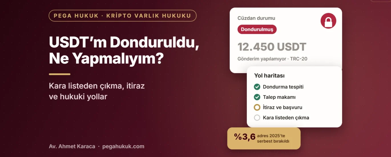 USDT’m donduruldu ne yapmalıyım kapağı: dondurulmuş cüzdan kartı ve kara listeden çıkma yol haritası; 2025’te adreslerin yüzde 3,6’sı serbest bırakıldı