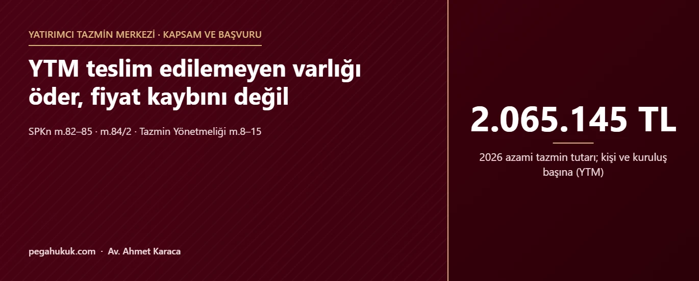 YTM teslim edilemeyen varlığı öder, fiyat kaybını değil