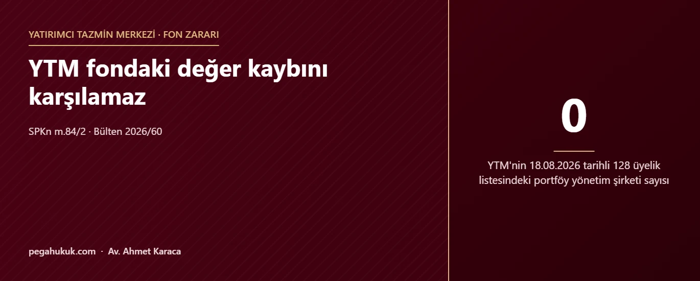 YTM fondaki değer kaybını karşılamaz