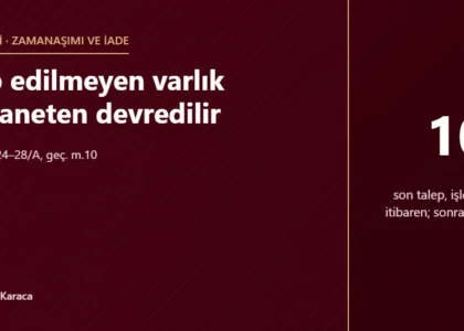 On yıl talep edilmeyen varlık YTM'ye emaneten devredilir