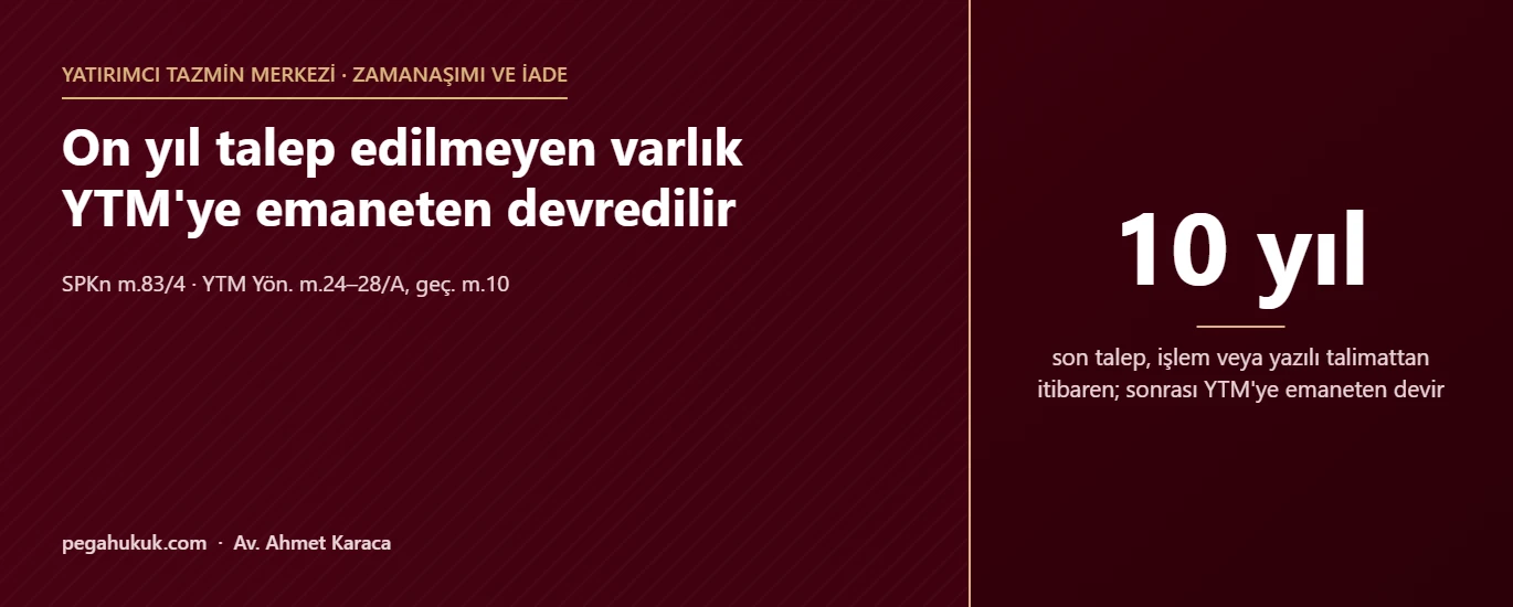 On yıl talep edilmeyen varlık YTM'ye emaneten devredilir
