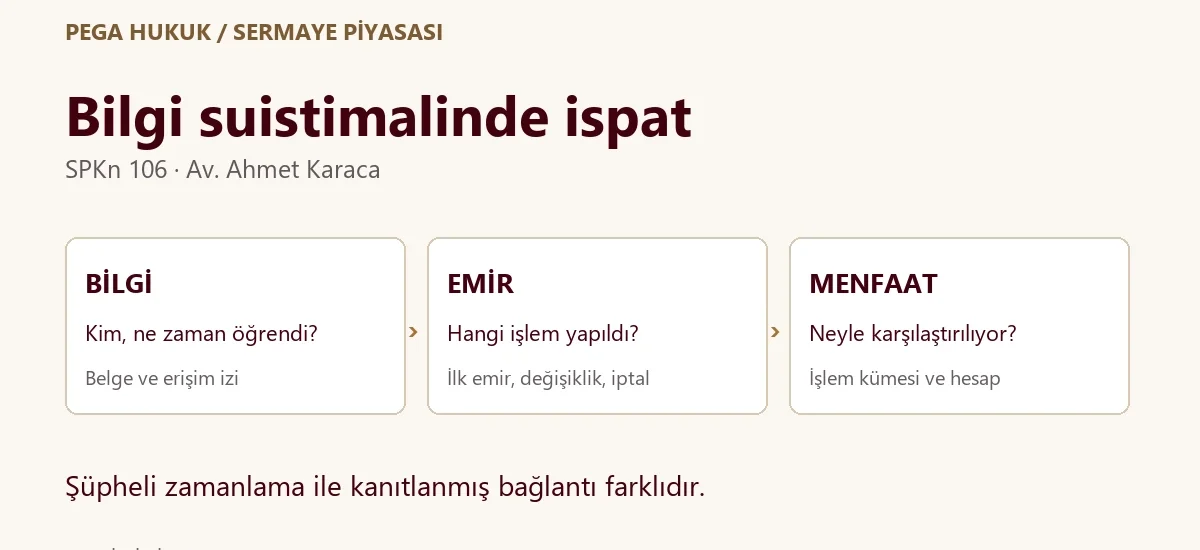 Bilgi suistimali incelemesinde bilgiye erişim, emir zinciri ve menfaat hesabının ayrı kontrolü.
