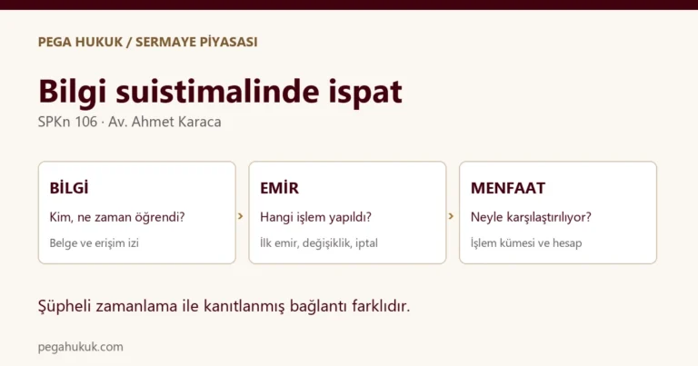 Bilgi Suistimali Suçu: SPKn 106’da Delil ve Menfaat