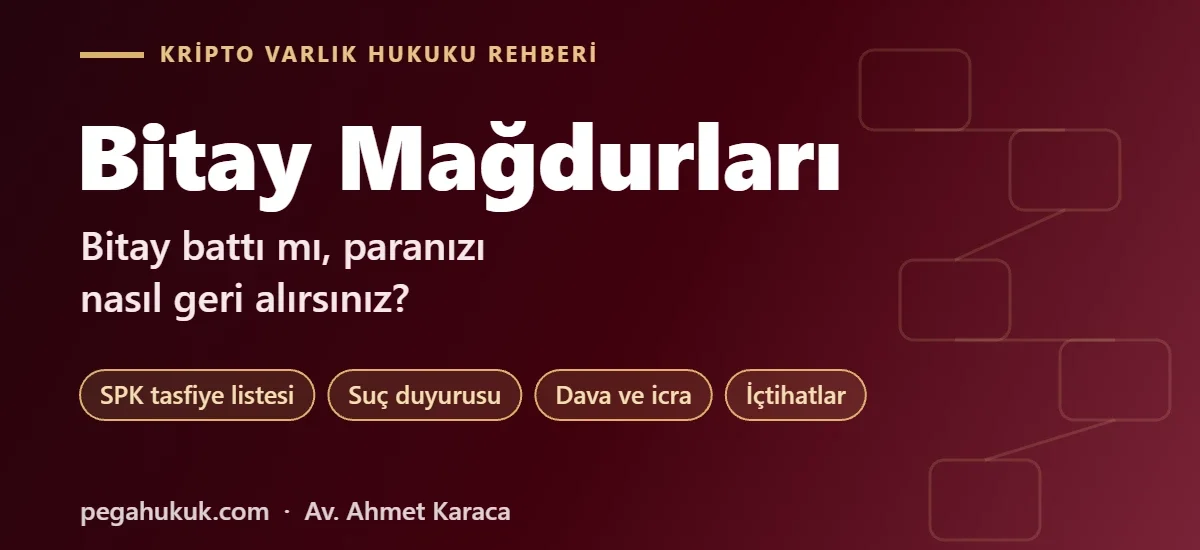 Bitay mağdurları rehberi kapak görseli: SPK tasfiye listesi, suç duyurusu, dava ve icra, içtihatlar