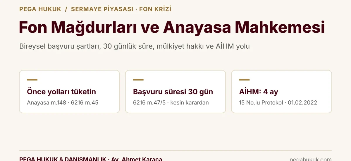 Fon mağdurları için Anayasa Mahkemesine bireysel başvuru şartları ve süreleri
