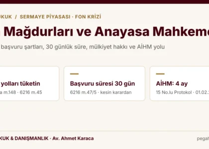 Fon mağdurları için Anayasa Mahkemesine bireysel başvuru şartları ve süreleri