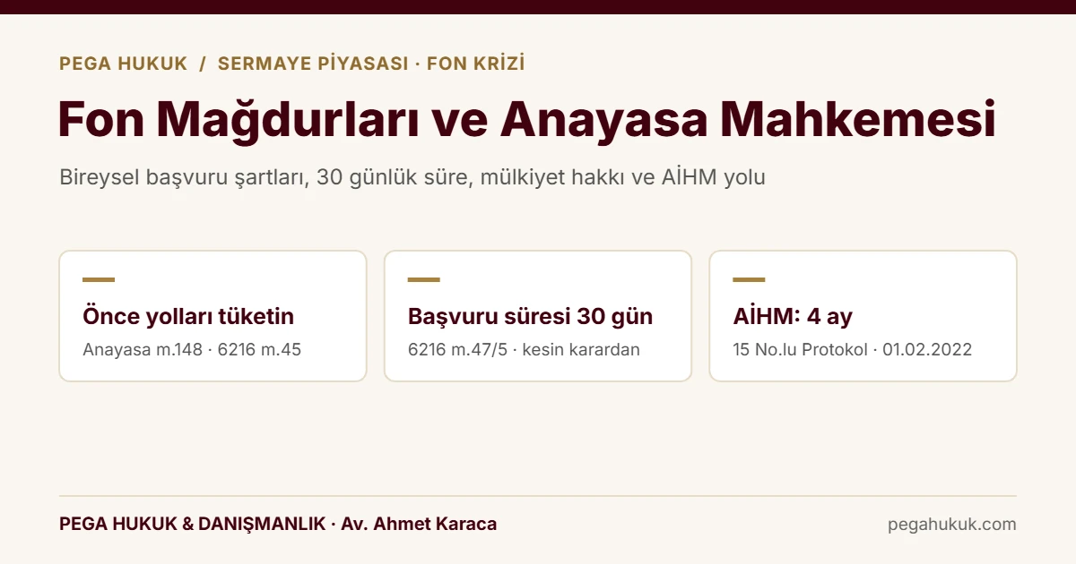 Fon mağdurları için Anayasa Mahkemesine bireysel başvuru şartları ve süreleri