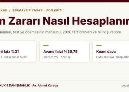 Fon zararı hesabı: zarar kalemleri, tasfiye ödemesi ve 2026 faiz oranları