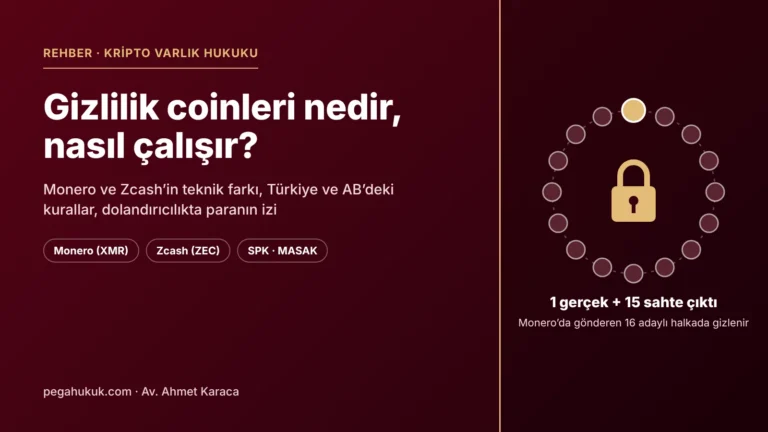Gizlilik Coinleri Nedir, Nasıl Çalışır? Monero, Zcash ve Türkiye’deki Hukuki Durum