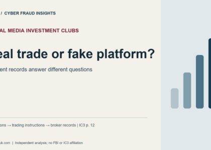 Social Media Investment Clubs: Real trade or fake platform?. Different records answer different questions. Promotions to trading instructions to broker records | IC3 p. 12