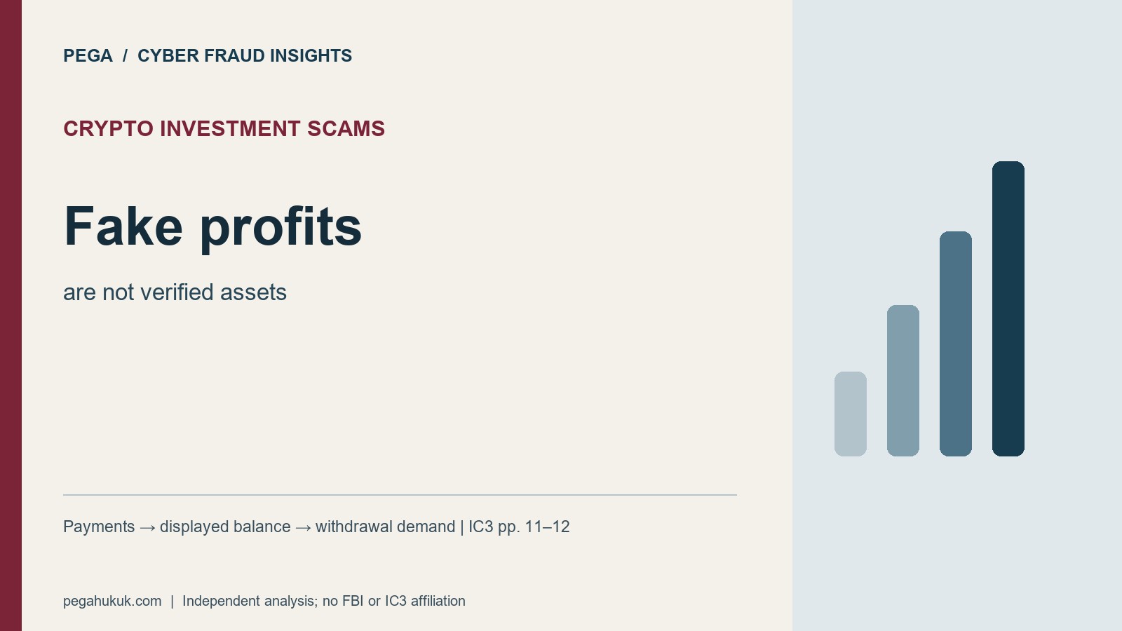 Crypto Investment Scams: Fake profits. are not verified assets. Payments to displayed balance to withdrawal demand | IC3 pp. 11-12