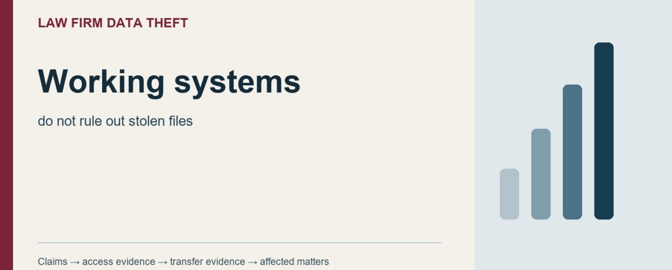 Law Firm Data Theft: Working systems. do not rule out stolen files. Claims to access evidence to transfer evidence to affected matters