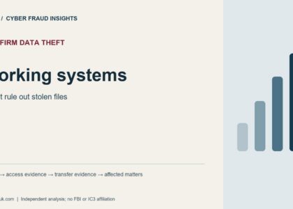 Law Firm Data Theft: Working systems. do not rule out stolen files. Claims to access evidence to transfer evidence to affected matters