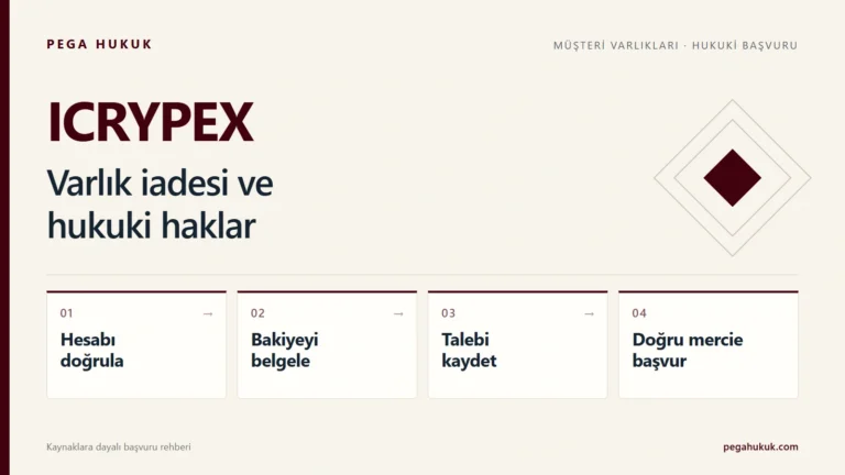 ICRYPEX Mağdurları: Para İadesi ve Hukuki Haklar