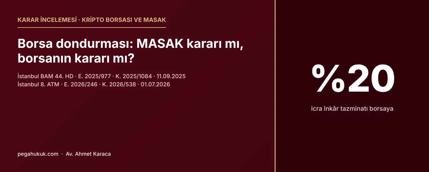 Karar incelemesi kapak görseli: İstanbul BAM 44. HD E. 2025/977 ve İstanbul 8. Asliye Ticaret Mahkemesi E. 2026/246 sayılı kararlarında MASAK erteleme kararı savunulan dosyada ihtiyati haciz verilmediği, borsanın kendi kısıtını dava sonrası kaldırdığı dosyada ise borsanın yüzde 20 icra inkâr tazminatına mahkûm edildiği