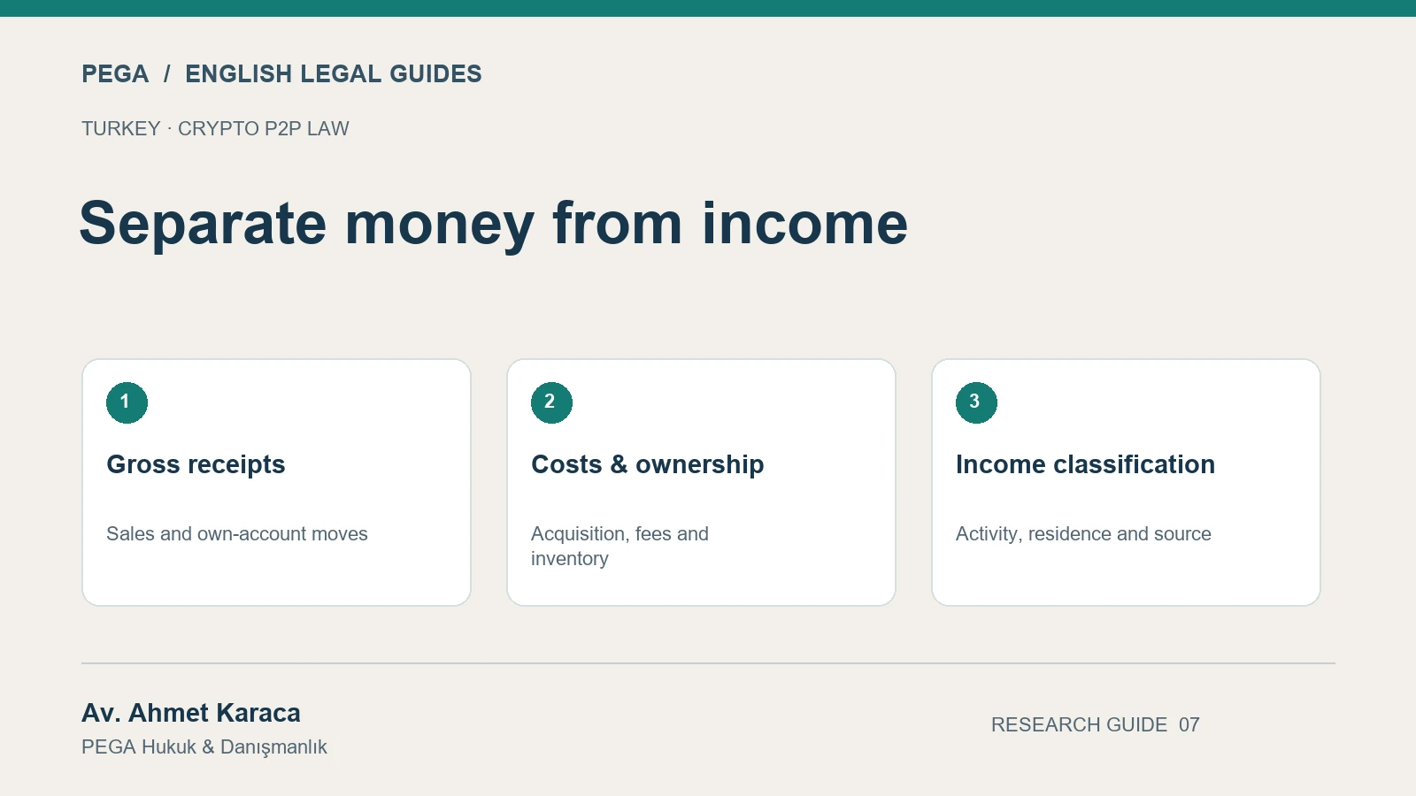 Separate money from income: Gross receipts; Costs & ownership; Income classification.