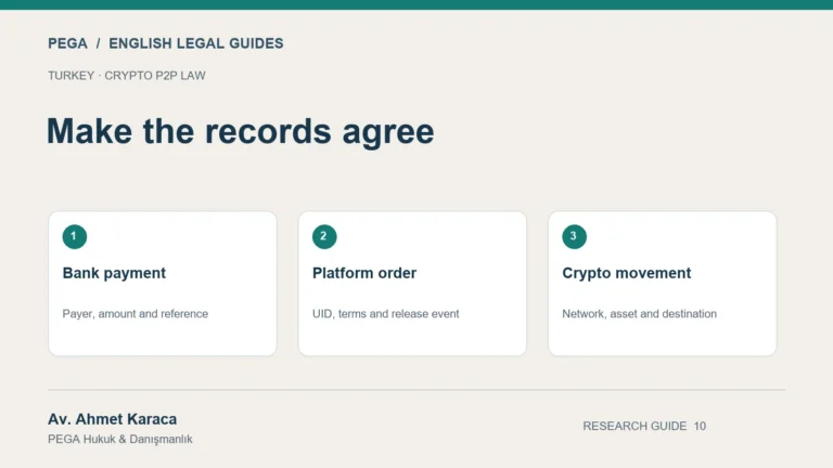How to Build a P2P Crypto Evidence File in Turkey
