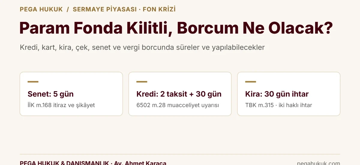 Param fonda kilitliyken kredi, kira, çek, senet ve vergi borcunda süreler