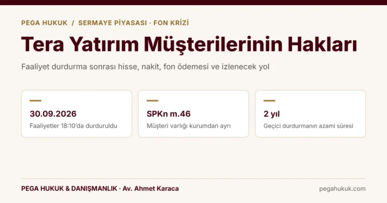 Tera Yatırım Müşterileri: Faaliyet Durdurma Sonrası Hisse, Nakit ve Fon Hakları Ne Olacak?